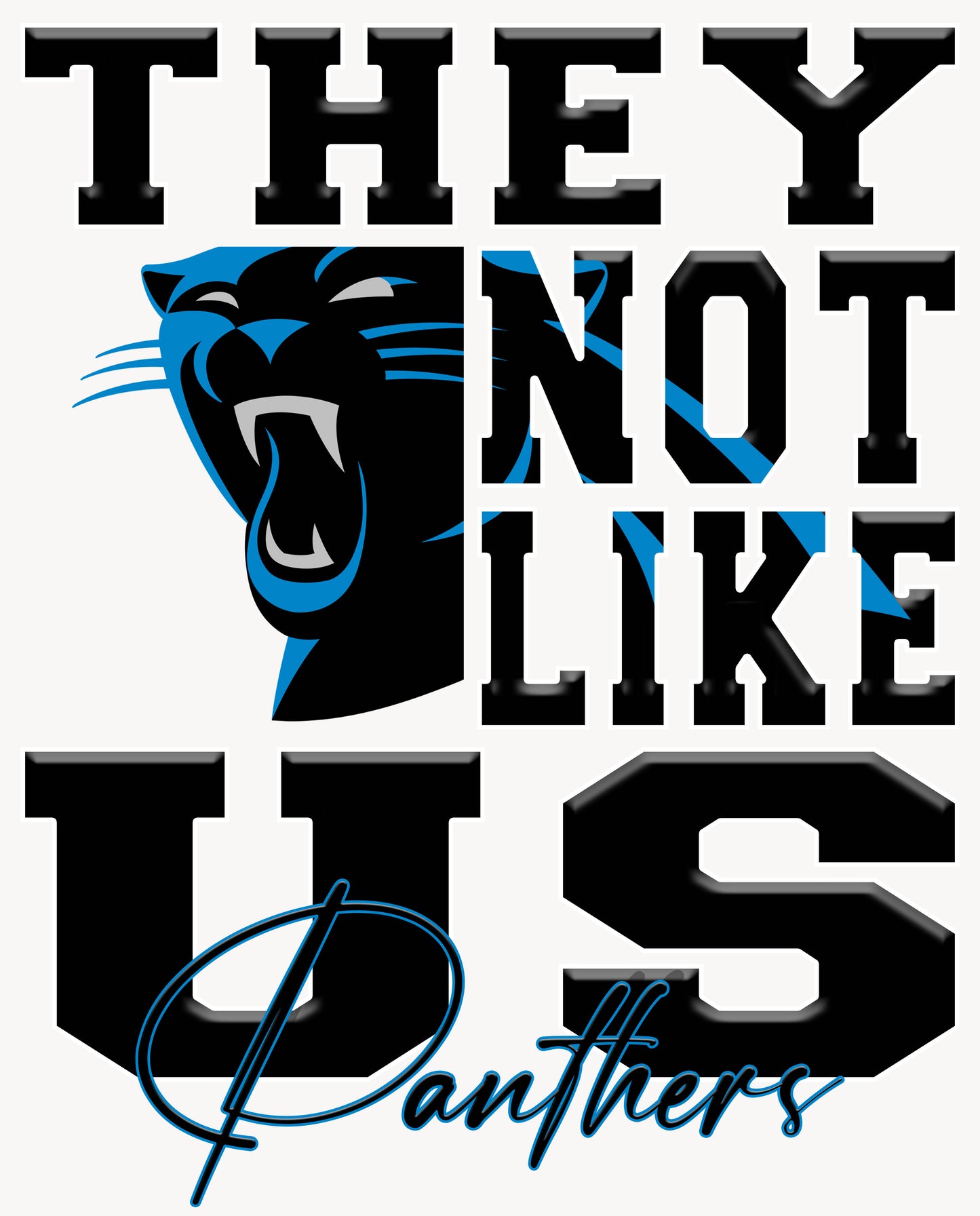 Panthers